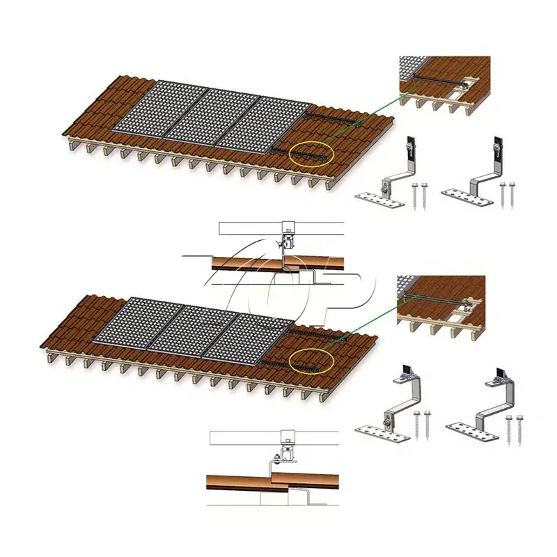 Solcellebraketter for flisetak